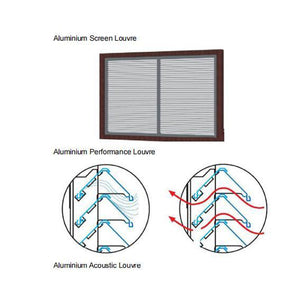 Aluminiuim Louvers